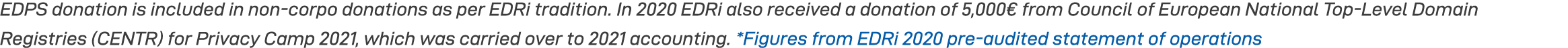 EDPS donation is included in non-corpo donations as per EDRi tradition  In 2020 EDRi also received a donation of 5,00   