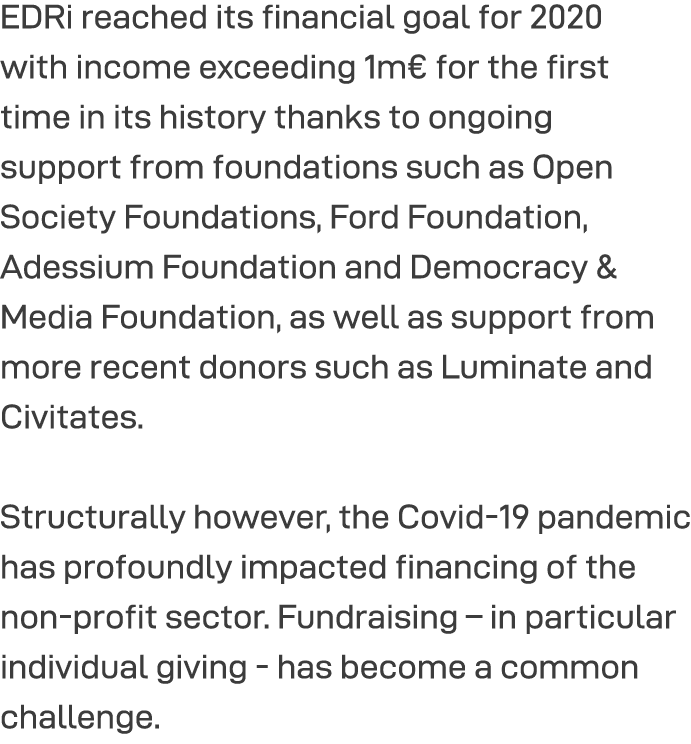 EDRi reached its financial goal for 2020 with income exceeding 1m  for the first time in its history thanks to ongoin   