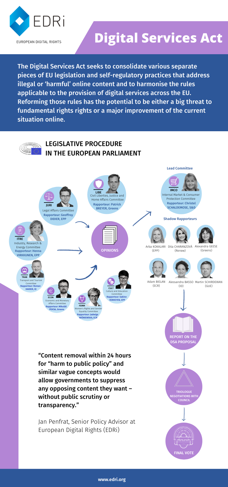 What is EU's new Digital Services Act and how will it impact non-EU  regions?