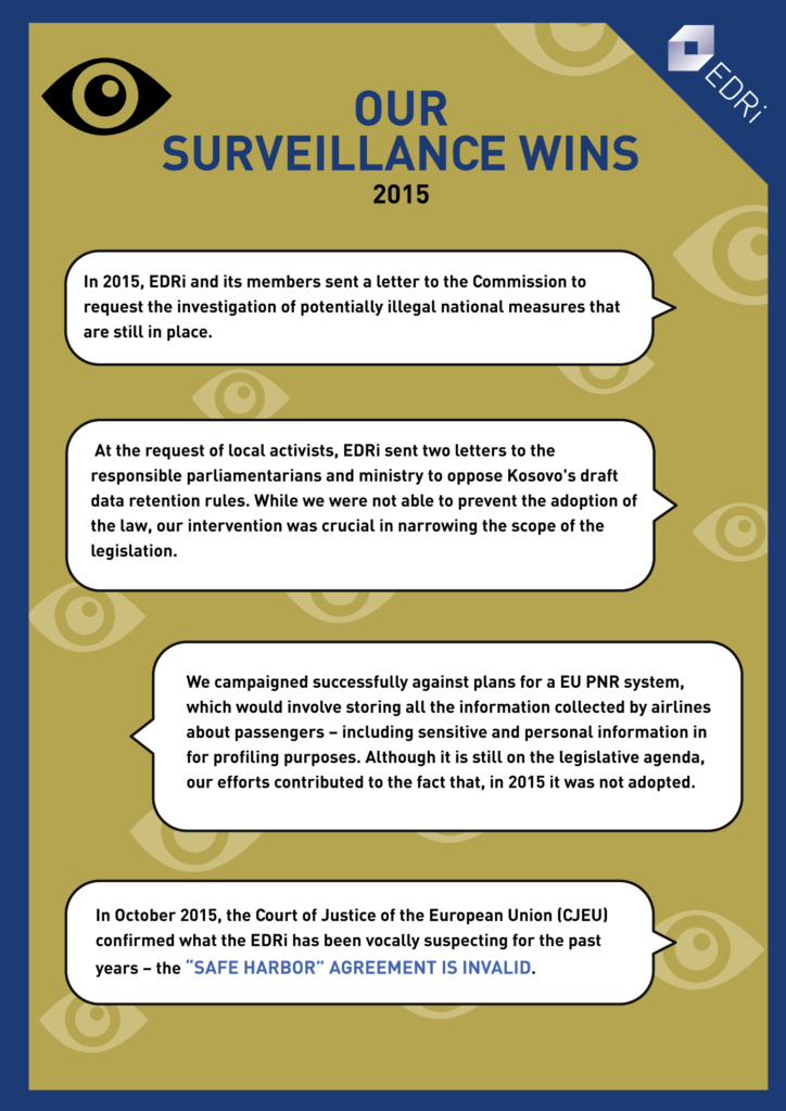 EDRi_Wins_Annual_Report_Surveillance