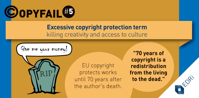 copyright protection