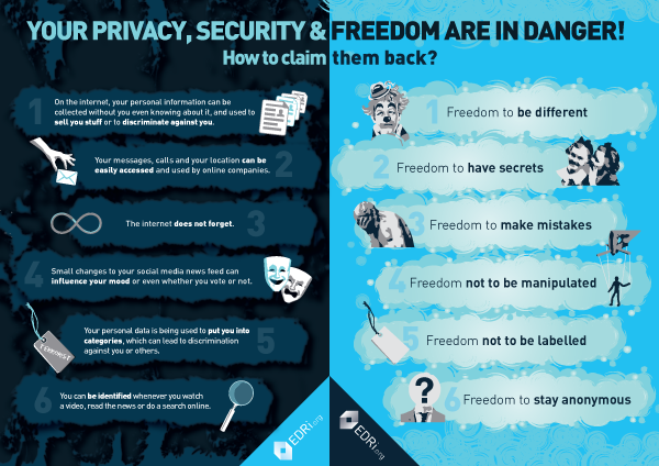 privacy_freedoms_small