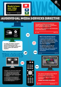 Audiovisual Media Services Directive reform: Document pool - European ...