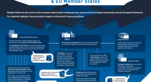 lobbying Archives - European Digital Rights (EDRi)