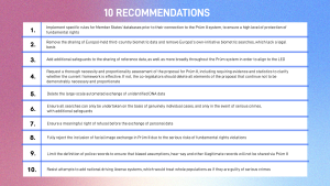 1. Implement specific rules for Member States’ police databases prior to their connection to the Prüm II system, to ensure a high level of protection of fundamental rights (Section 1); 2. Remove the sharing of Europol-held third-country biometric data and remove Europol’s own-initiative biometric searches, which lack a legal basis (Section 1); 3. Add additional safeguards to the sharing of reference data, as well as more broadly throughout the Prüm system in order to align to the LED (Sections 1 and 3); 4. Request a thorough necessity and proportionality assessment of the proposal for Prüm II, including requiring evidence and statistics to clarify whether the current framework is effective. If not, the co-legislators should delete all elements of the proposal that are not demonstrably necessary and proportionate (Sections 2, 4 and 5); 5. Delete the large-scale automated exchange of unidentified DNA data (Section 3); 6. Ensure all searches can only be undertaken on the basis of genuinely individual cases, and only in the event of serious crimes, with additional safeguards (Section 3); 7. Grant member states a meaningful right of refusal before the exchange of personal data (Section 3); 8. Fully reject the inclusion of facial image exchange in Prüm II due to the serious risks of fundamental rights violations (Section 4); 9. Limit the definition of police records to ensure that biased assumptions, hear-say and other illegitimate records will not be shared via Prüm II (Section 4); 10. Resist the attempt to add national driving license systems, which would treat whole populations as if they are suspected of serious crimes (Section 4).