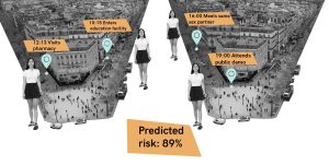 Integrated Biometrics Provides Front Line Field Identification to