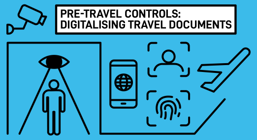 Pictographic depiction of a person walking through an airport gate under the vision of an elevated eye and a surveillance camera. There also is a smartphone and icons of a face and a fingerprint. To the right a plane is taking off. Text says: “Pre-travel controls: Digitalising travel documents”.